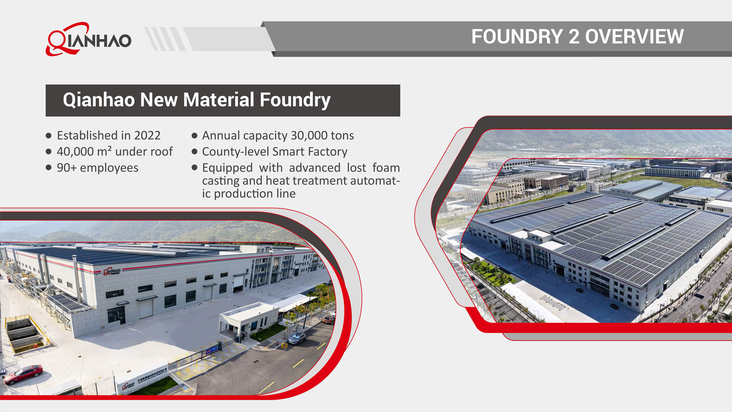 Qianhao Presentation V2 26.3.10(W)(图7)