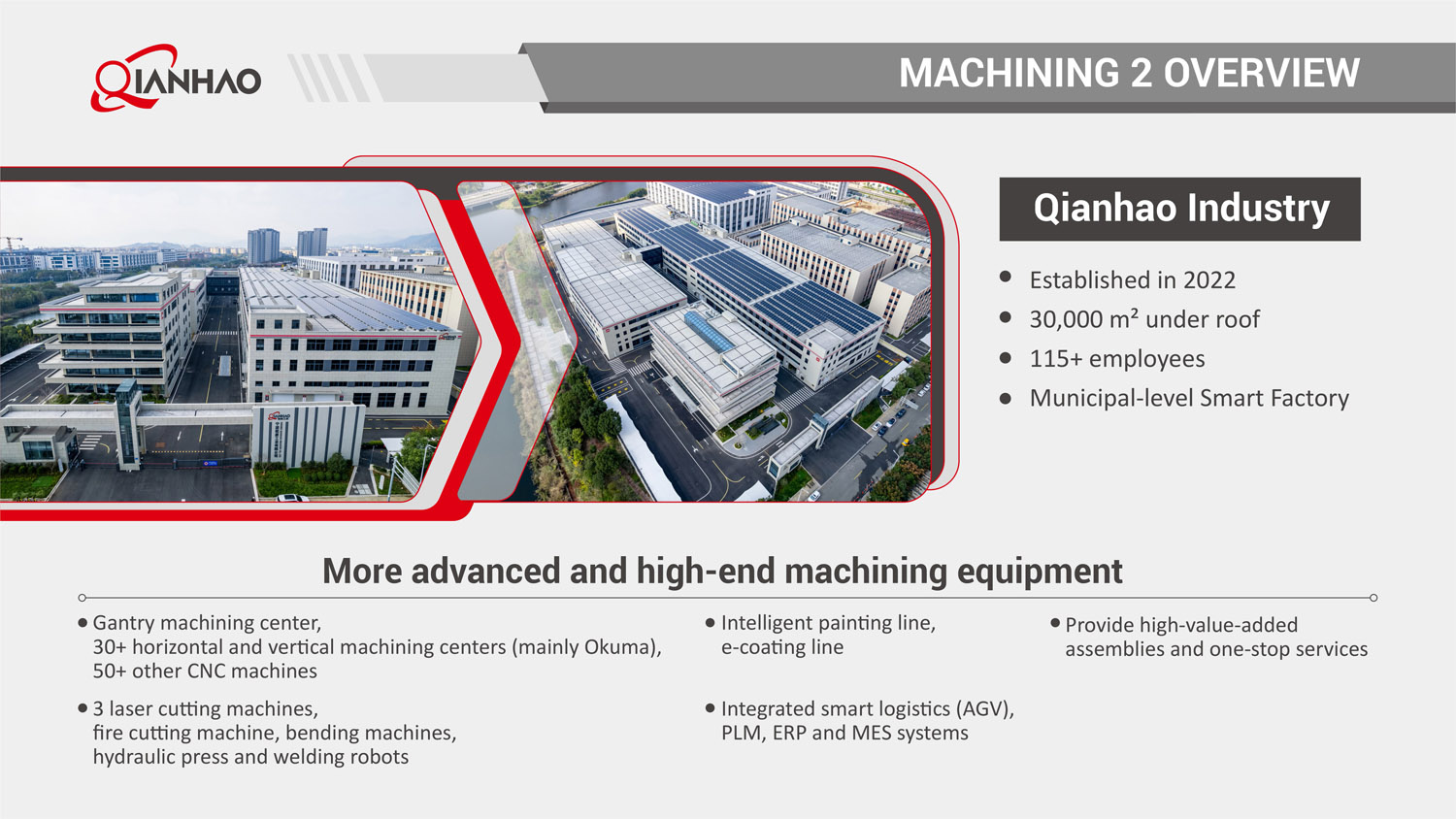 Qianhao Presentation V2 26.3.10(W)(图9)