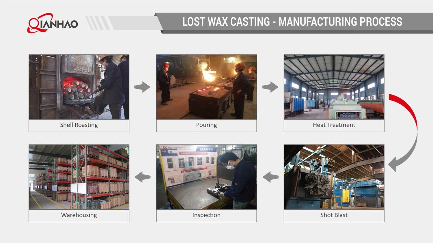 Qianhao Presentation V2 26.3.10(W)(图24)