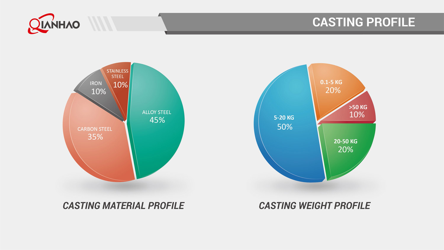Qianhao Presentation V2 26.3.10(W)(图34)