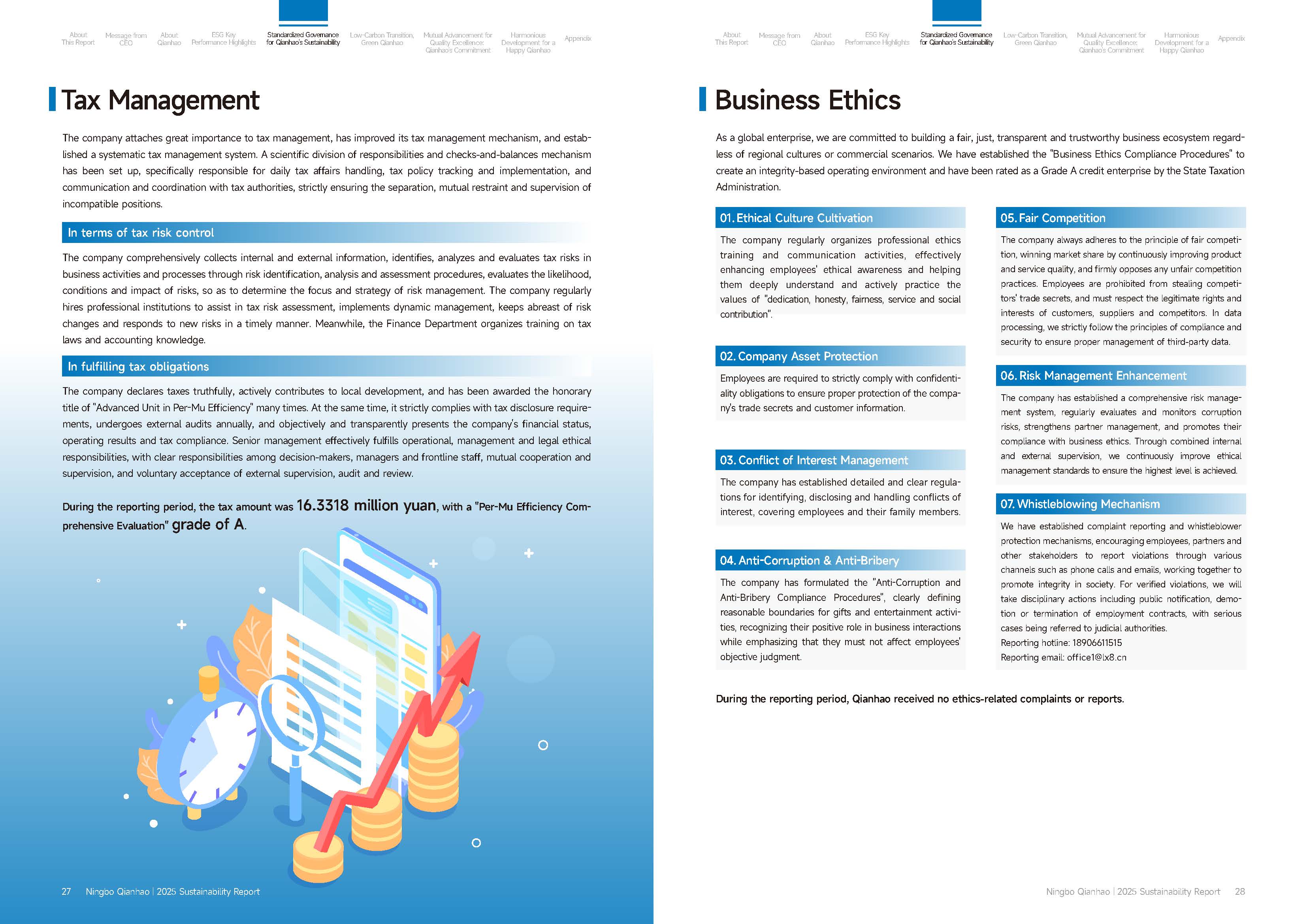 Qianhao - Sustainability Report(图14)