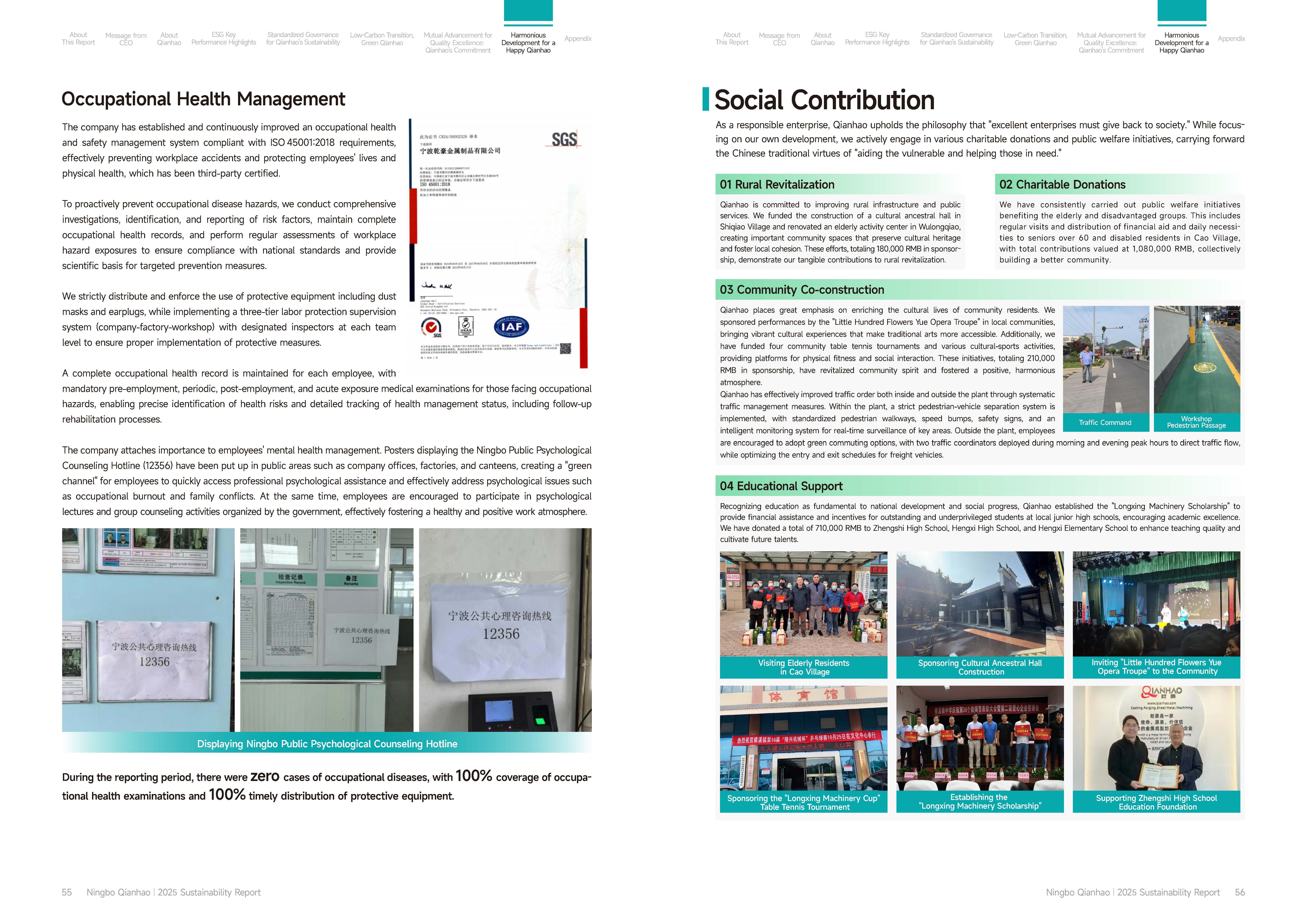 Qianhao - Sustainability Report(图28)